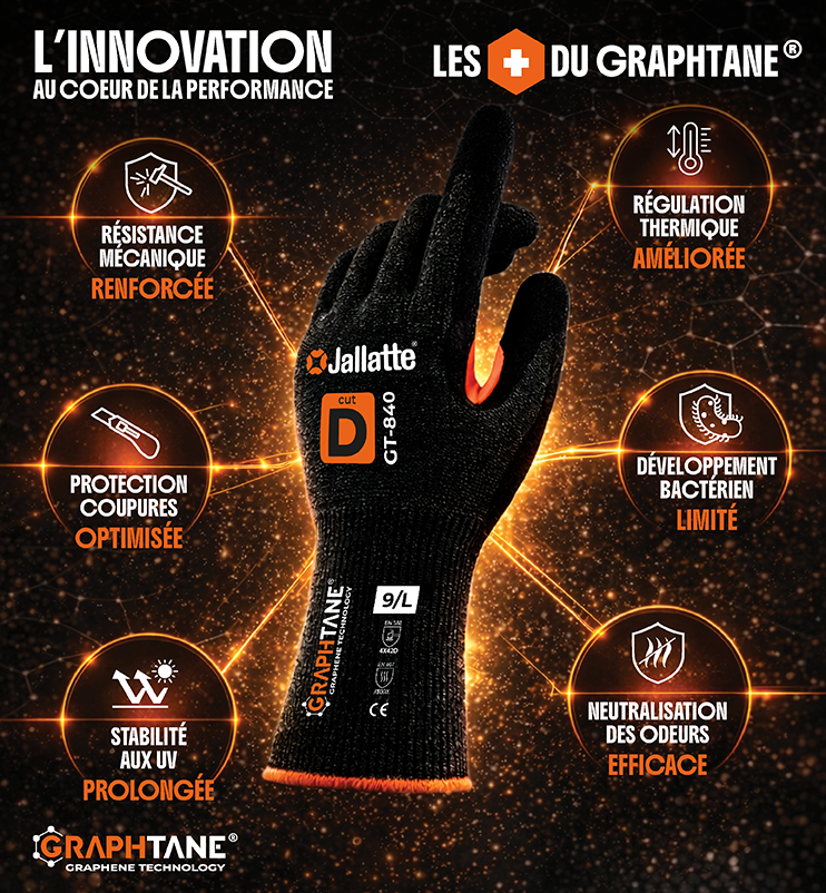 graphtane
