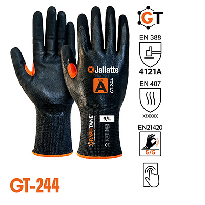 GT-244